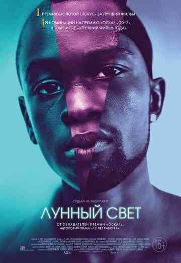 Лунный свет / Moonlight (2016)